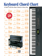 Keyboard Chord Chart [Keyboard/Piano] Chart