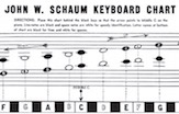 John W Schaum Keyboard Chart by Schaum for Teaching Aid