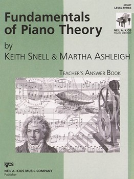 Fundamentals Of Piano Theory Teacher 3
