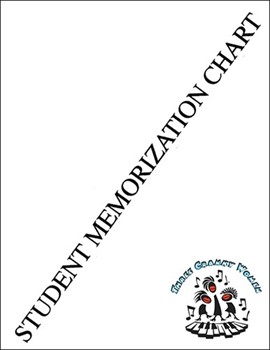MEMORIZATION CHART by for REFSTEXTS