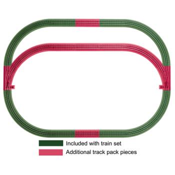 LIONEL LNL612031 O-36 FasTrack Outer Passing Loop Track Pack