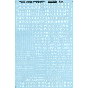 Microscale Indu MSI70001 N Letters & Numbers, RR Roman/White