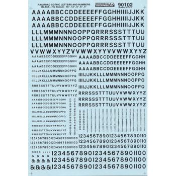 Microscale Indu MSI70102 N Letters & Numbers, RR Gothic/Black