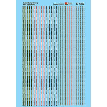 Microscale Indu MSI871360 HO 3" & 5" Safety Striping