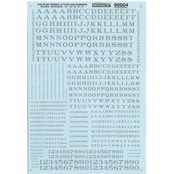 Microscale Indu MSI90004 HO Letters & Numbers, Roman/Silver