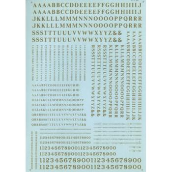 Microscale Indu MSI90032 HO Letters & Numbers, Condensed Roman/Black