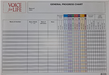 Progress Chart for Voice for Life Program