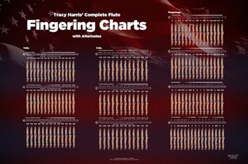 Flute Fingering and Trill Chart by Harris Tracy for Poster (24" x 36")